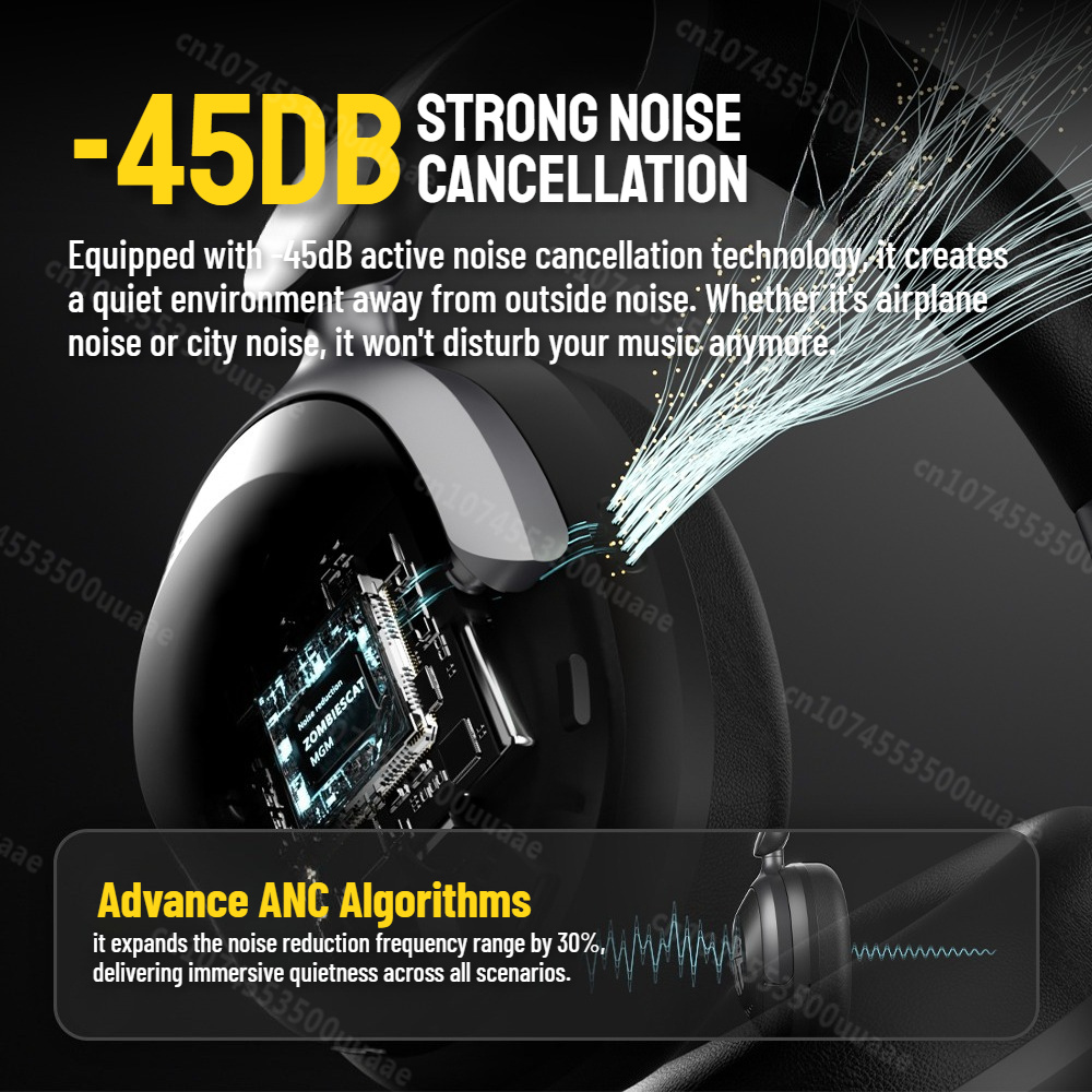 หูฟังแบบครอบหู Zombies Cat S10 - Anc Wireless Over Ear Headphones บทวิจารณ์และราคา