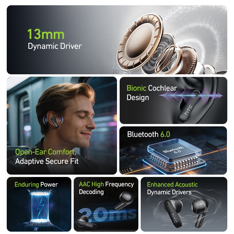 หูฟังไร้สาย HTC NE94 สำหรับเล่ - Headphones บทวิจารณ์และราคา