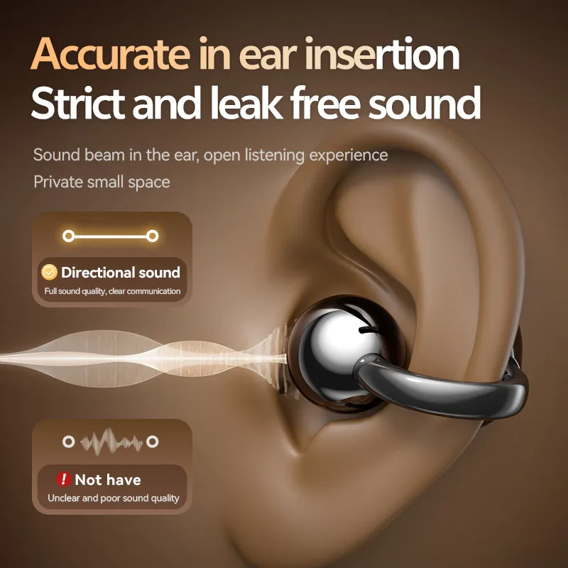 หูฟังบลูทูธไร้สายแบบหนีบหู หูฟ - Bone Conduction Running Headphones บทวิจารณ์และราคา