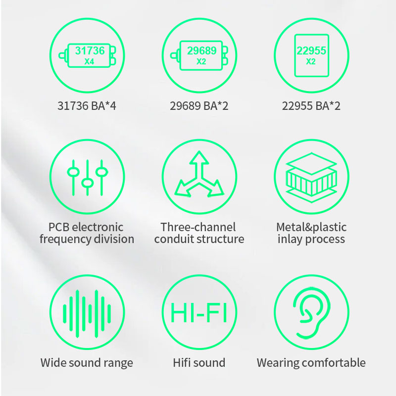 KZ AS16 Pro หูฟังแบบมีสาย 16BA - Planar Magnetic Iem Earphones บทวิจารณ์และราคา