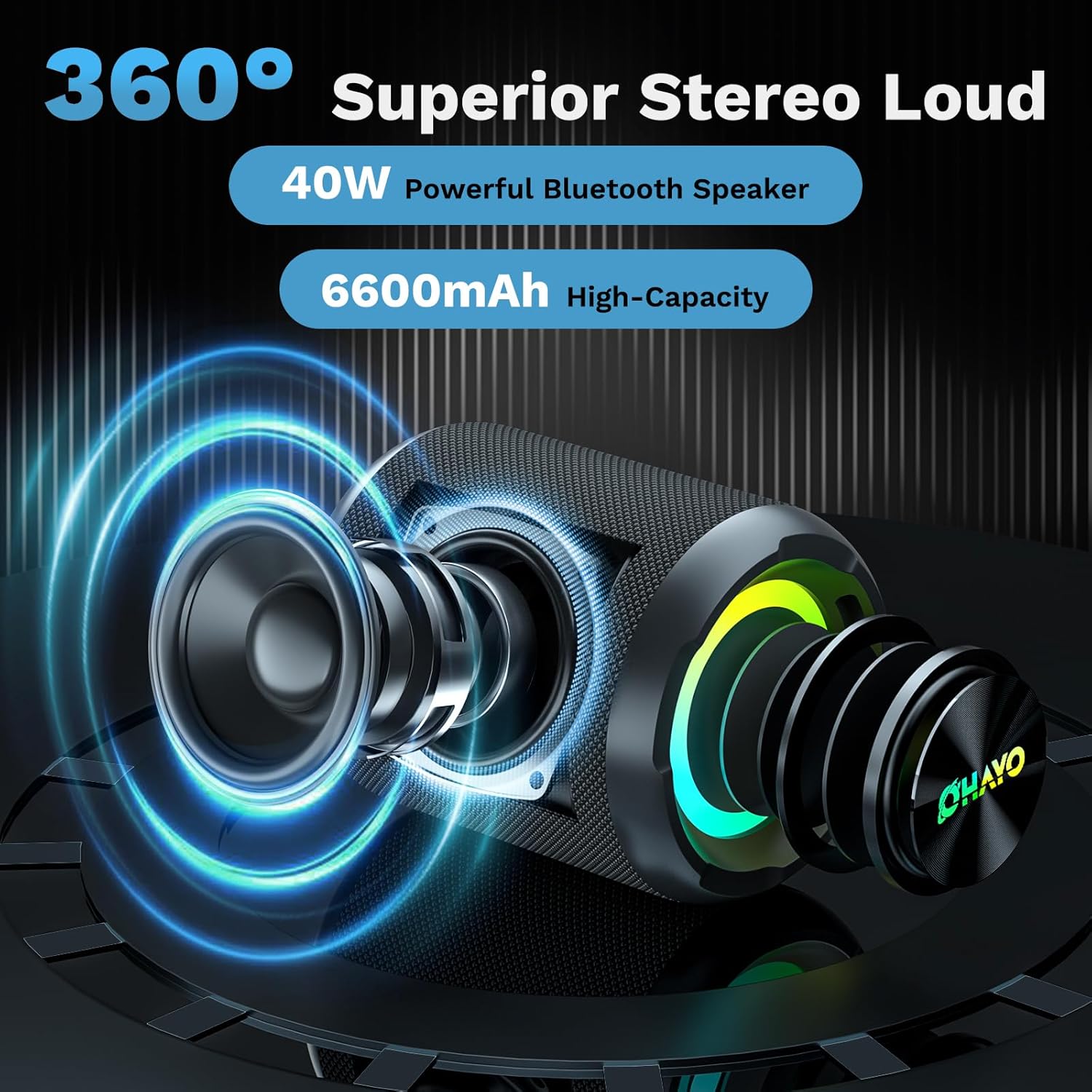 ลำโพงบลูทูธไร้สายพกพา OHAYO 40 - Portable Bluetooth Speaker Waterproof Ipx7 บทวิจารณ์และราคา