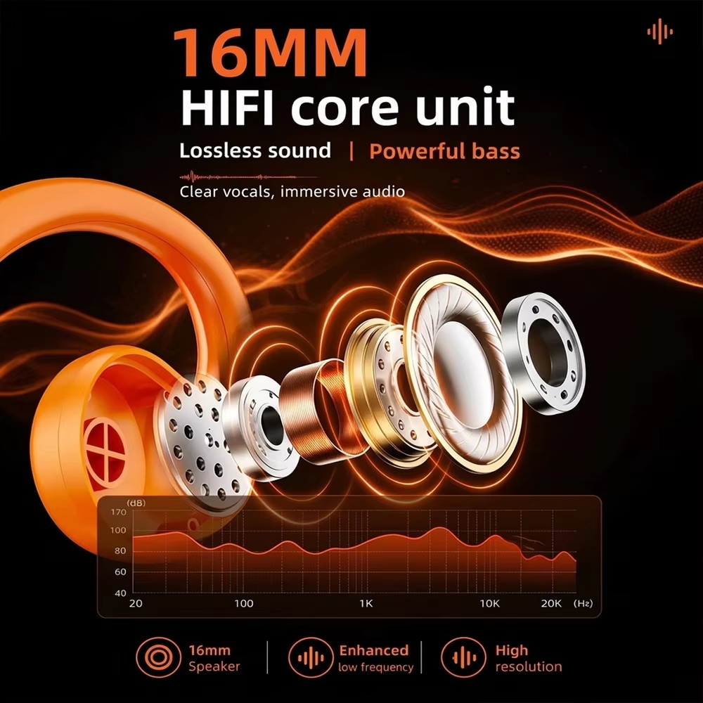 หูฟังแบบเสียบหู E12 ที่ใช้เทคโ - Bone Conduction Running Headphones บทวิจารณ์และราคา