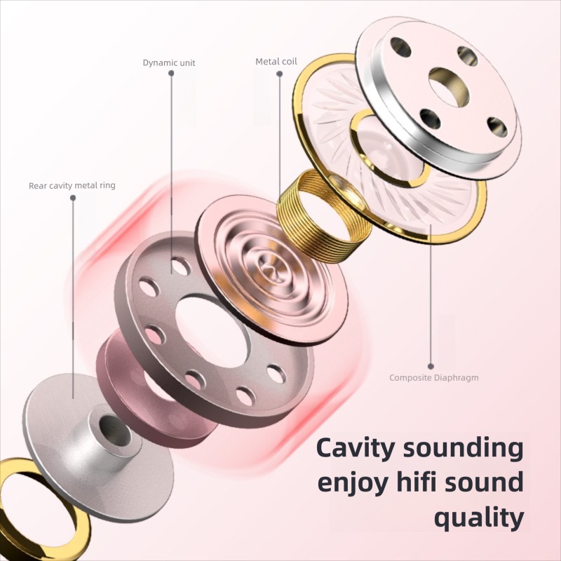 สำหรับ Samsung Galaxy S26 S25  - Type C Wired Earphones With Mic บทวิจารณ์และราคา